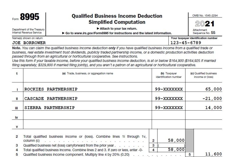 Using Form 8995 to Identify Your Borrower's K1s? Think Again! Bukers